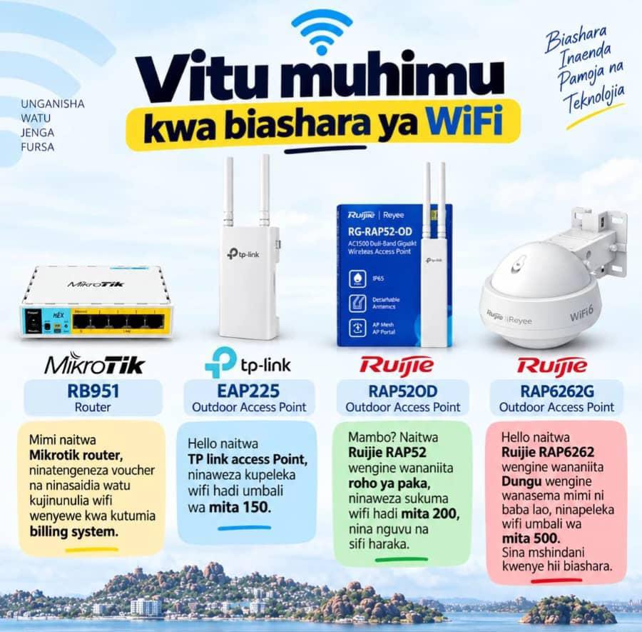 WiFi Billing System